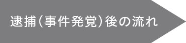 逮捕後の流れ