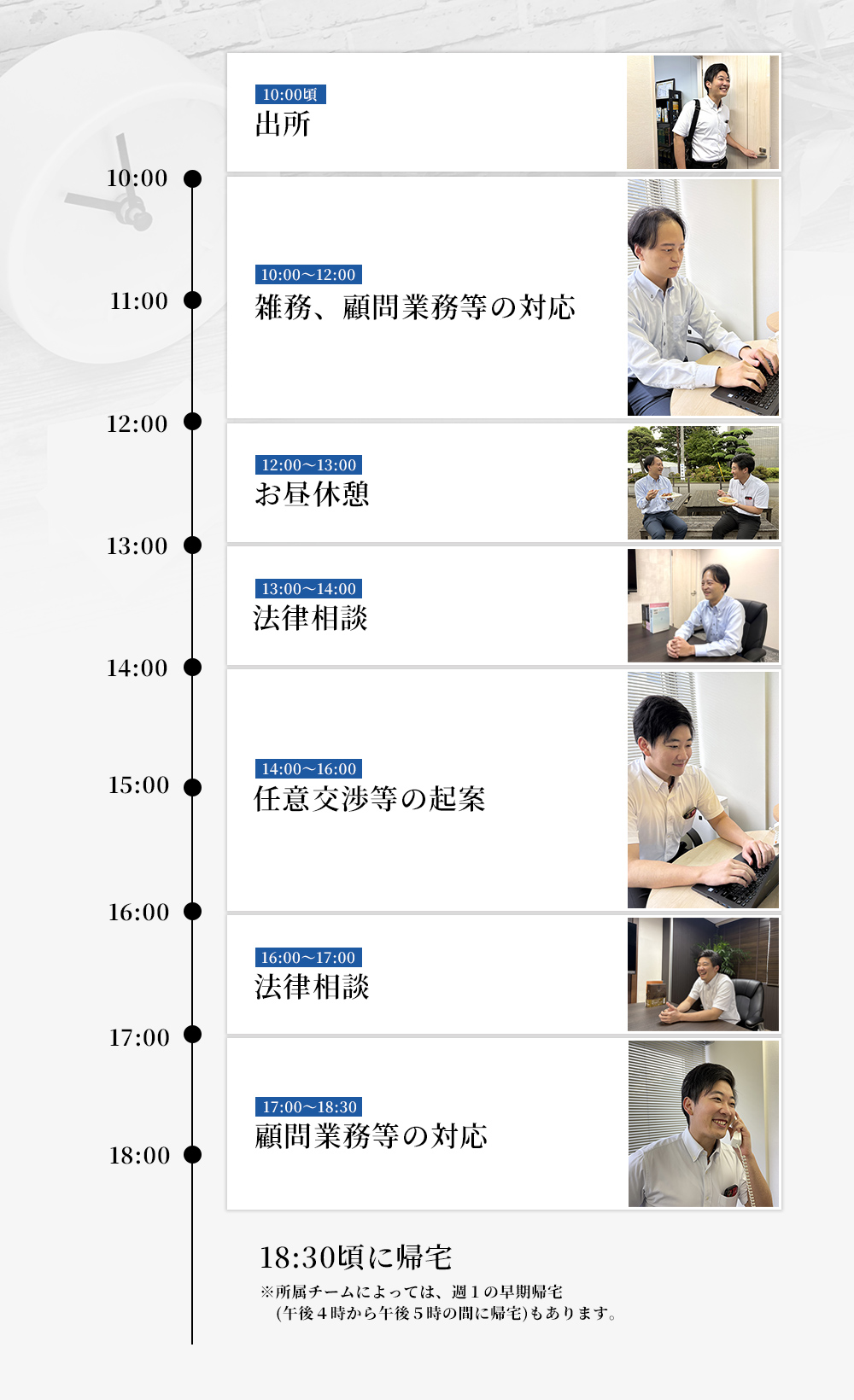 一日のスケジュール