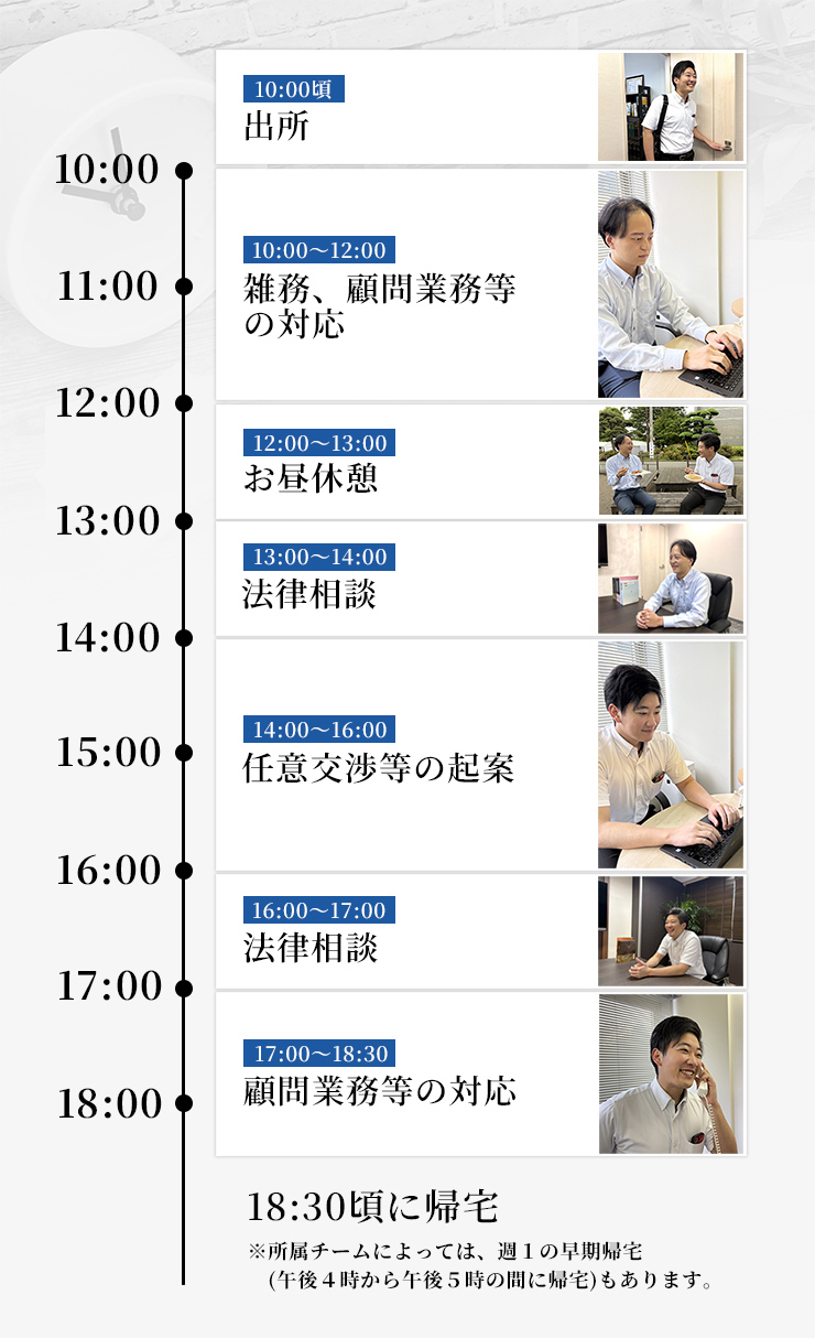 一日のスケジュール